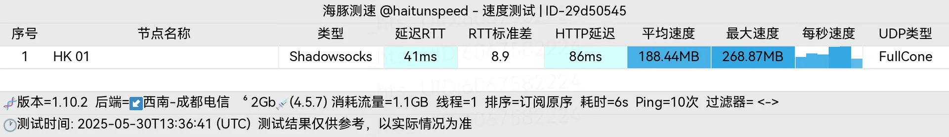 2025-05-30T13-36-41.205-ID-29d50545